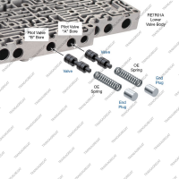 Клапан регулировки Pilot A, B (ремонтный)